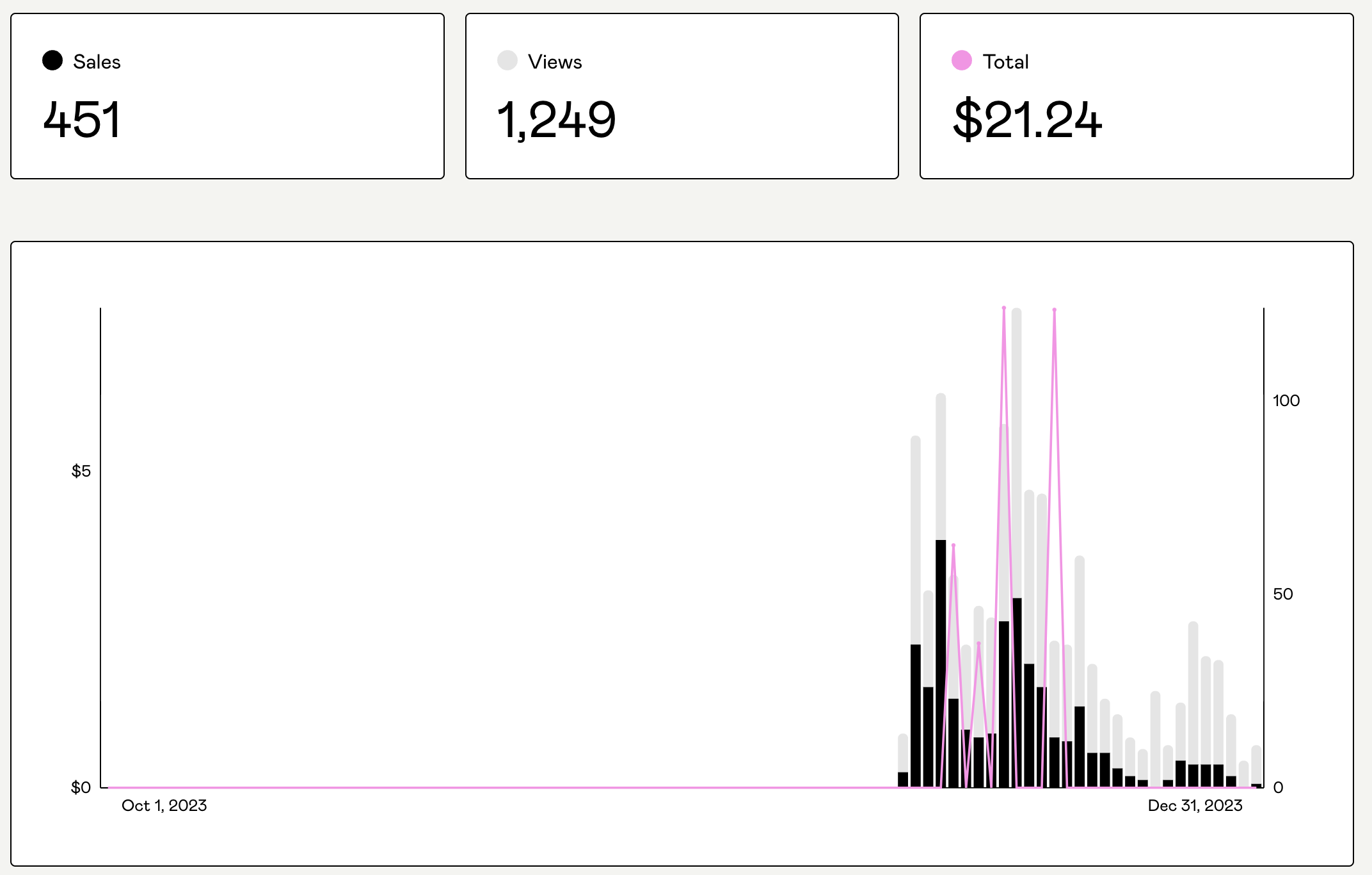 Screenshot 2024-01-08 at 4.51.53 PM.png Screenshot 2024-01-08 at 4.51.53 PM.png