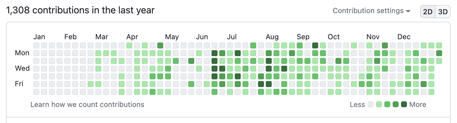 git.png