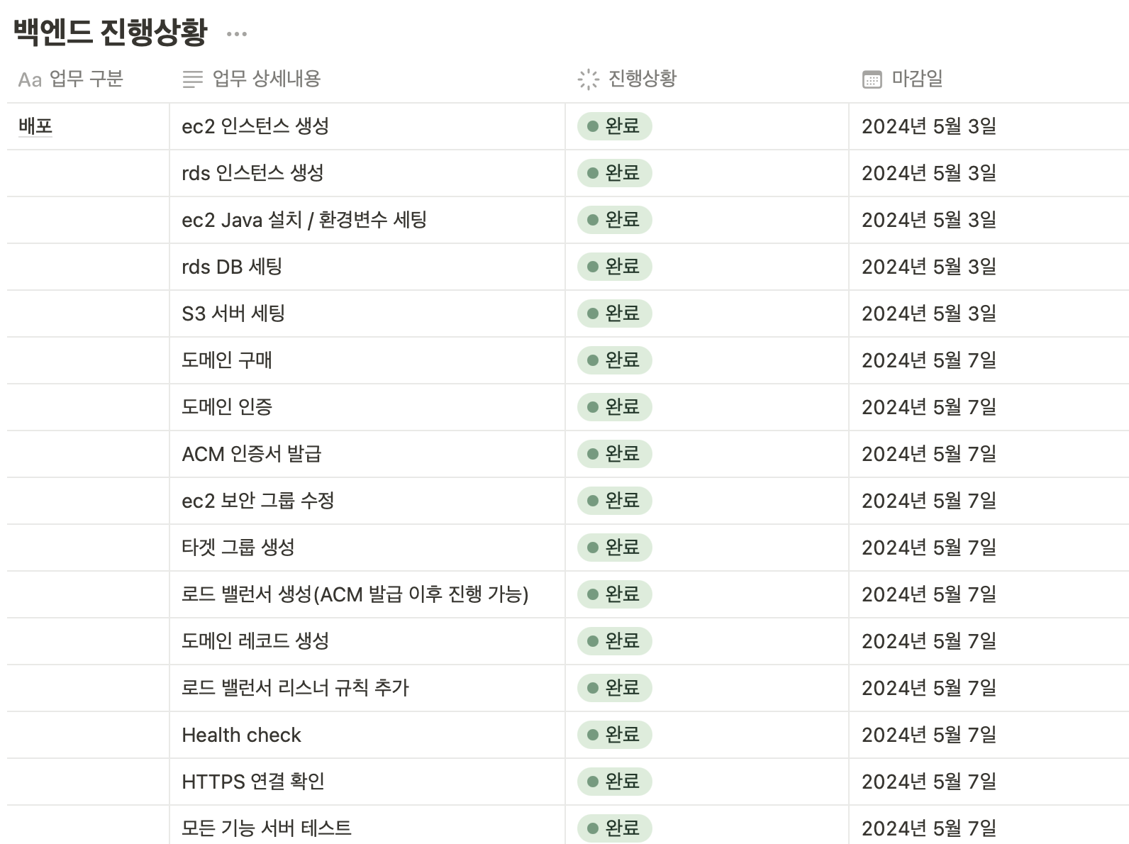 스크린샷 2024-11-02 오후 11.01.55.png