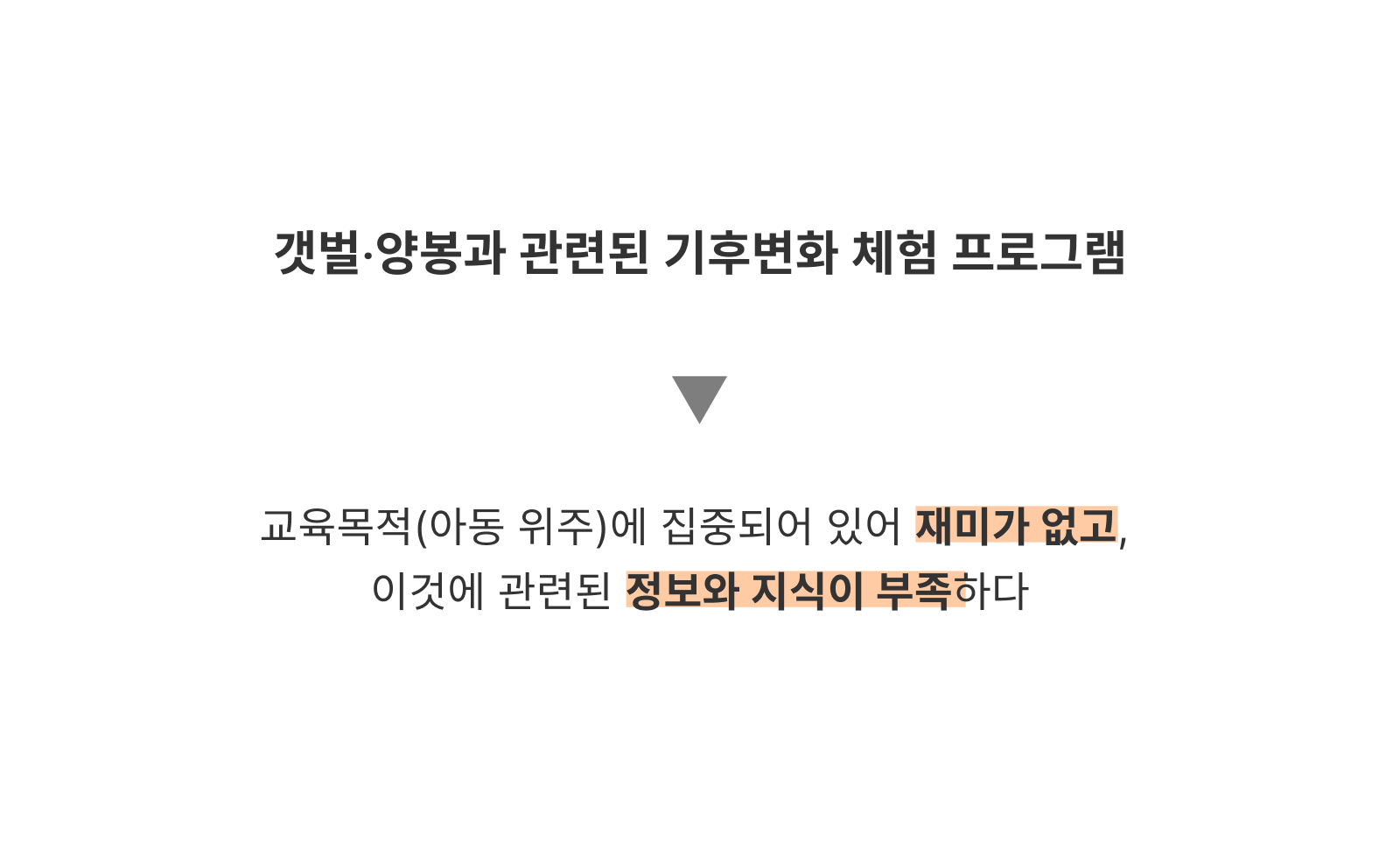 우리팀이 주목한 기존 시장 문제 ❗_1.png 우리팀이 주목한 기존 시장 문제 ❗_1.png