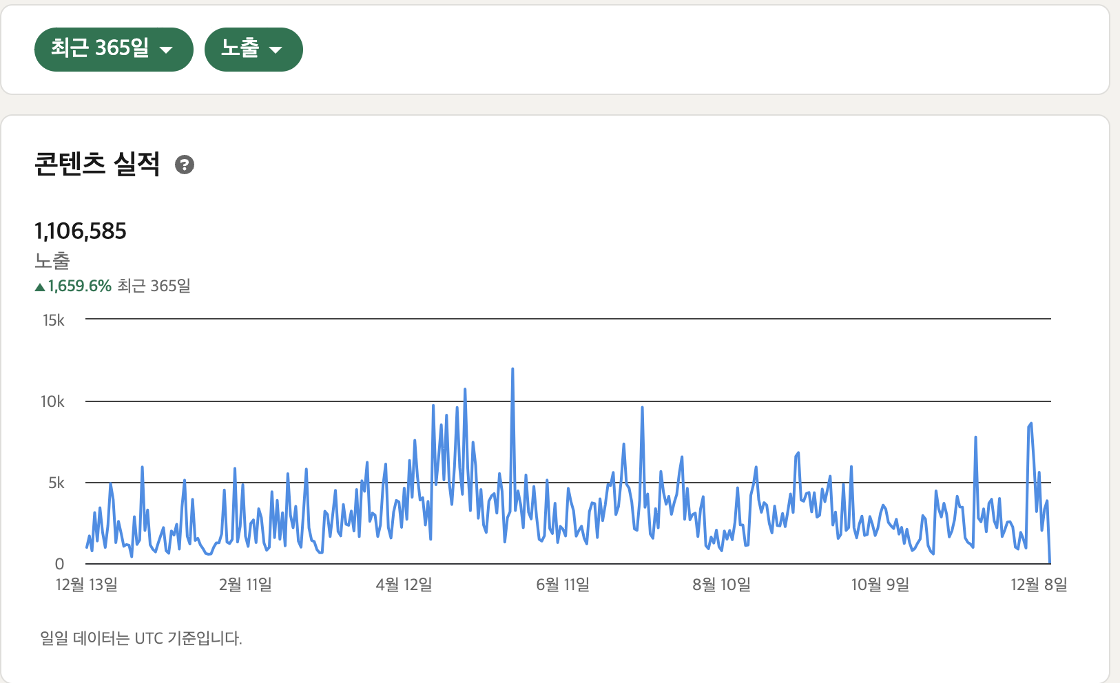 Screenshot 2023-12-11 at 5.47.00 PM.png Screenshot 2023-12-11 at 5.47.00 PM.png
