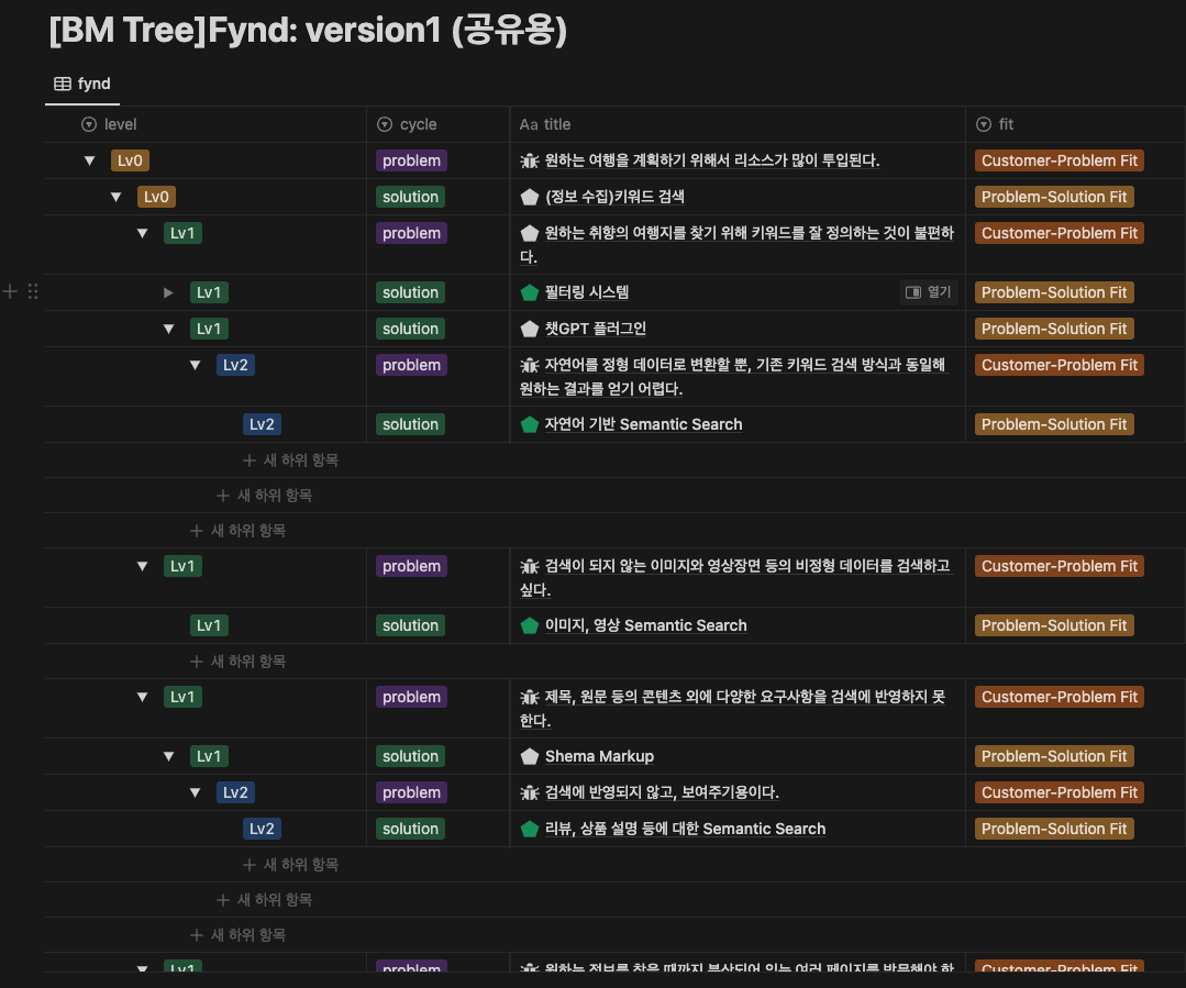 (8) [BM Tree]Fynd: version1 (공유용) 2023-10-26 17-31-24.png
