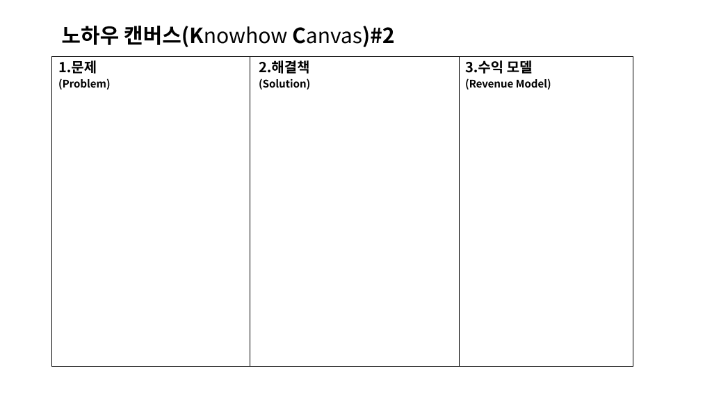 knowhowcanvas2.png
