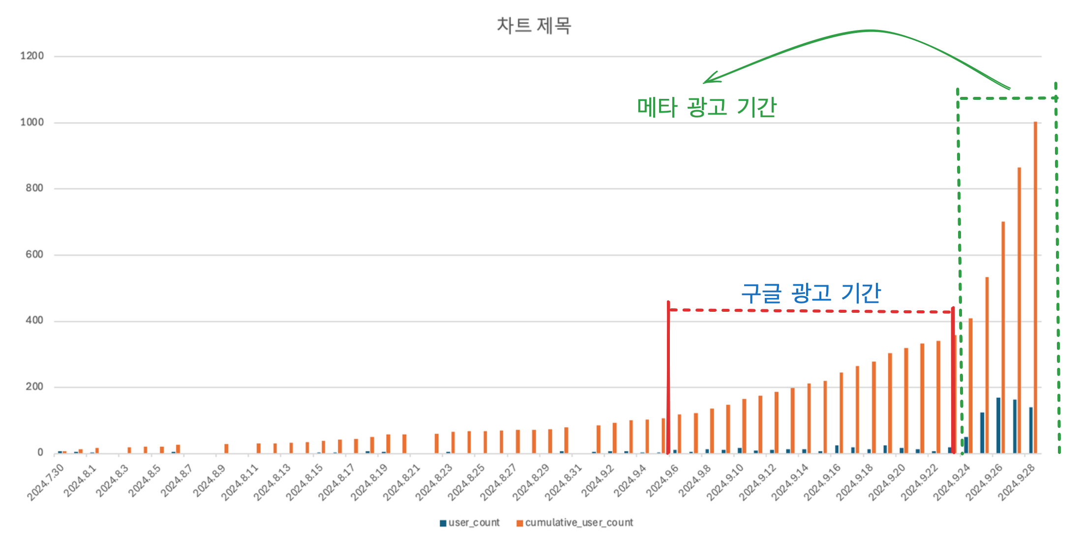 스크린샷 2024-09-29 오전 3.55.07.png