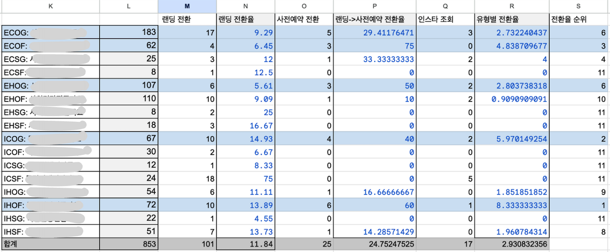 스크린샷 2023-12-28 오후 11.33.26.png
