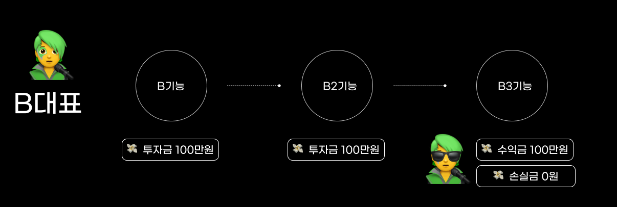 Group 48097493.png