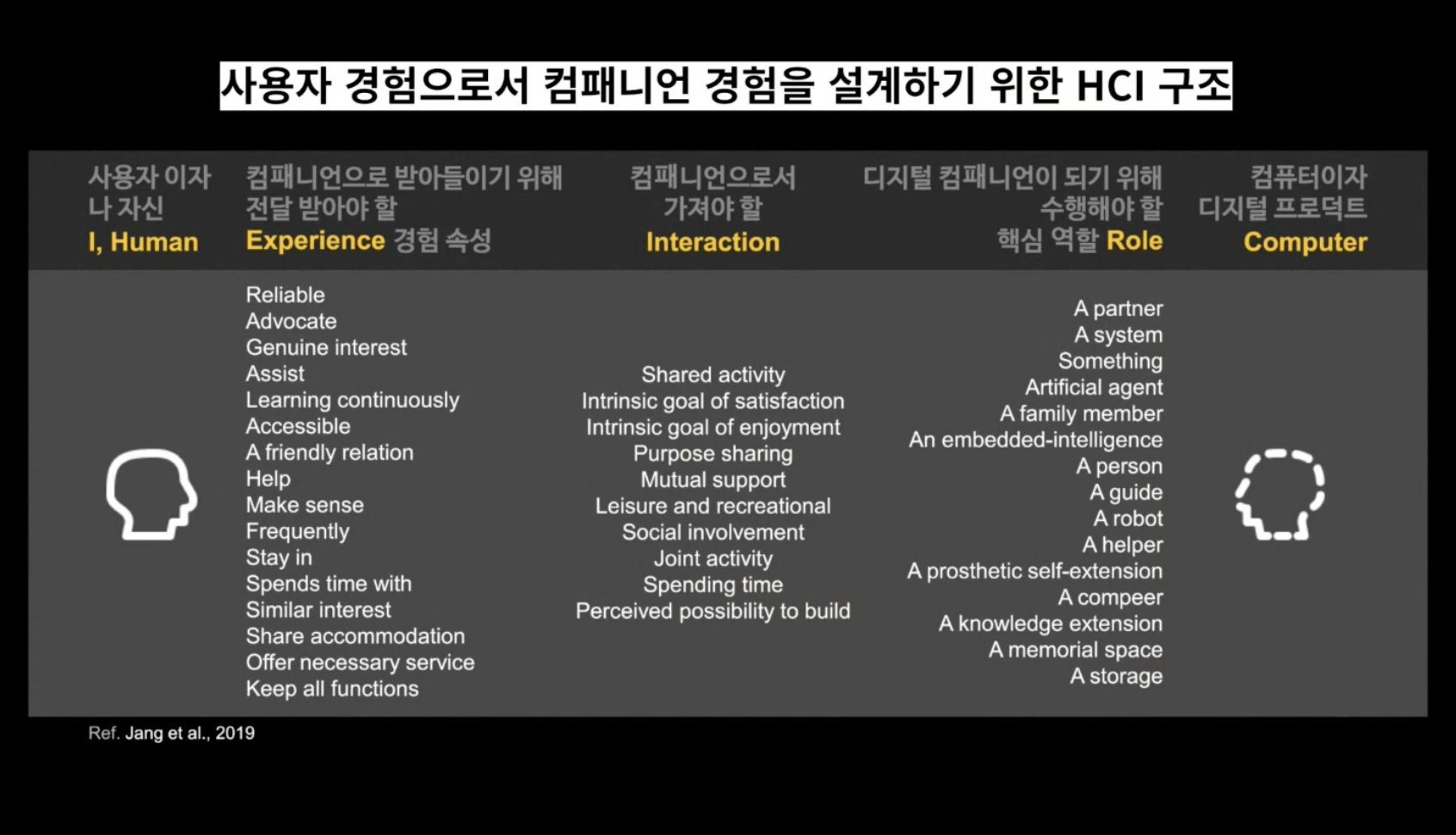 스크린샷 2024-05-17 오전 11.54.59.png