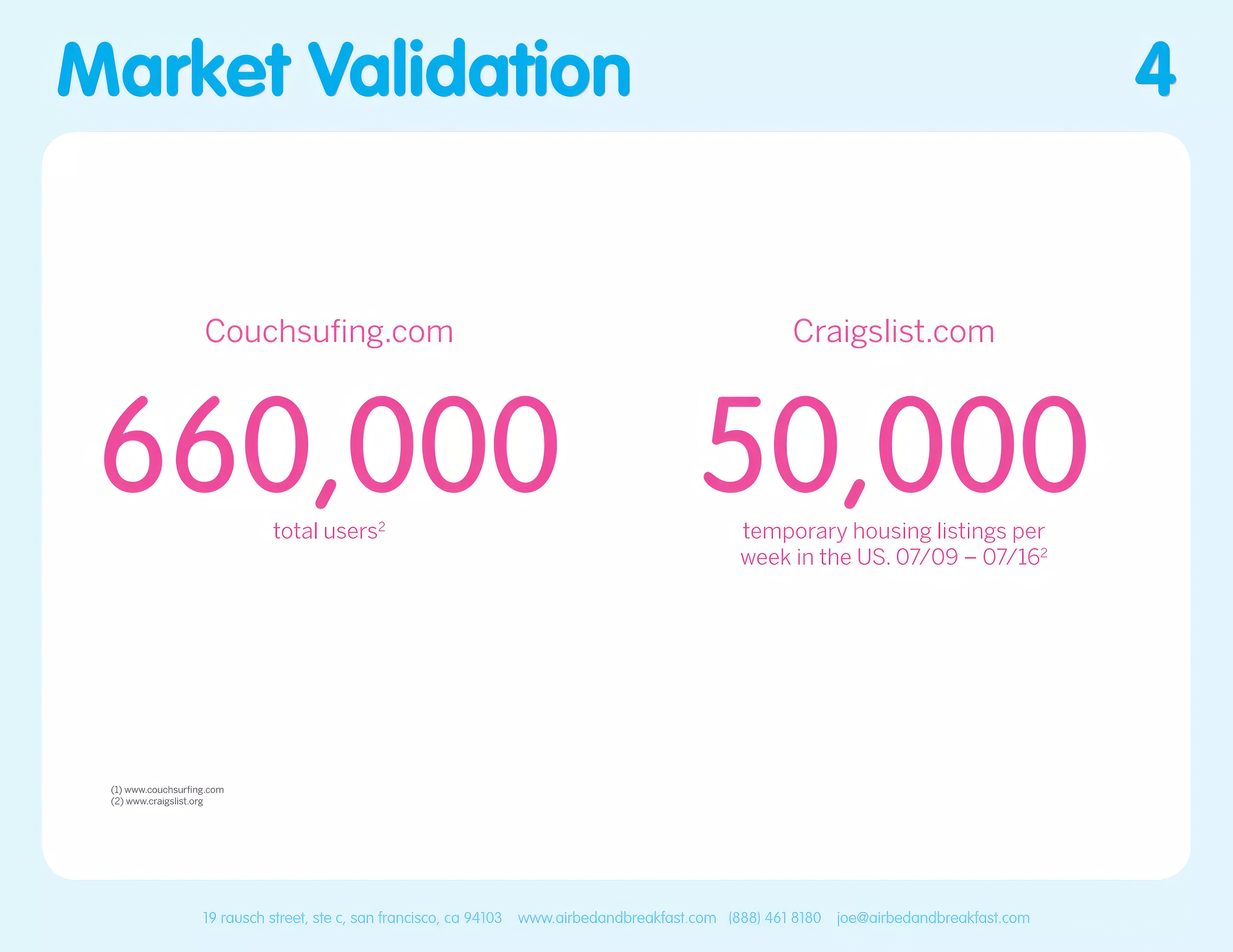 airbnb-pitch-deck-from-2008-4-2048_tp.jpg
