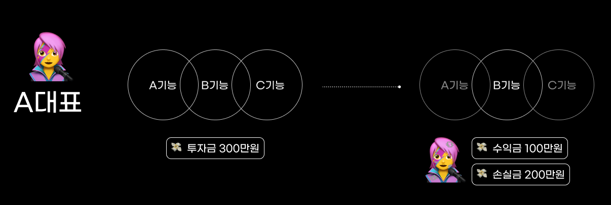 Group 48097494.png