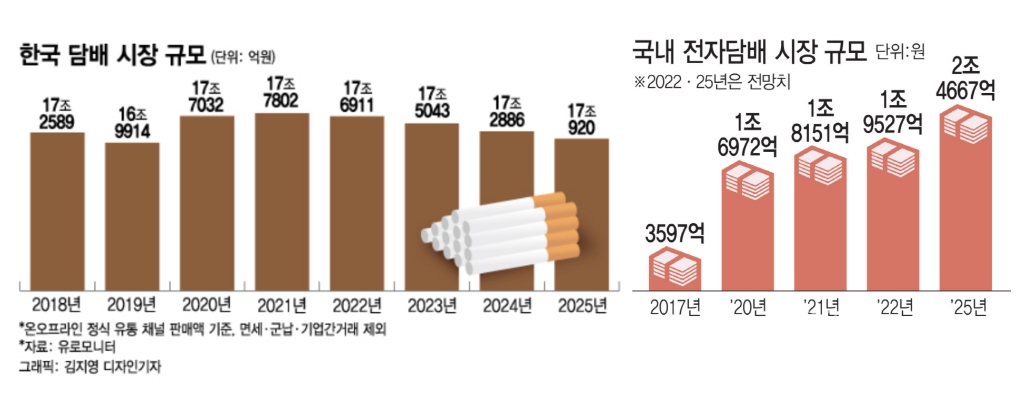 스크린샷 2023-07-30 오후 4.22.37.png 스크린샷 2023-07-30 오후 4.22.37.png