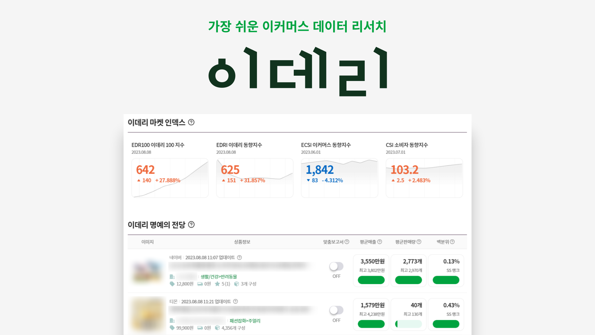 이데리 . 이커머스 데이터 리서치 스크린샷 1