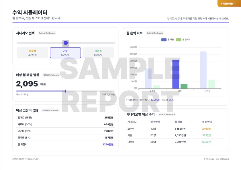 SANAI 상권분석 리포트 스크린샷 3