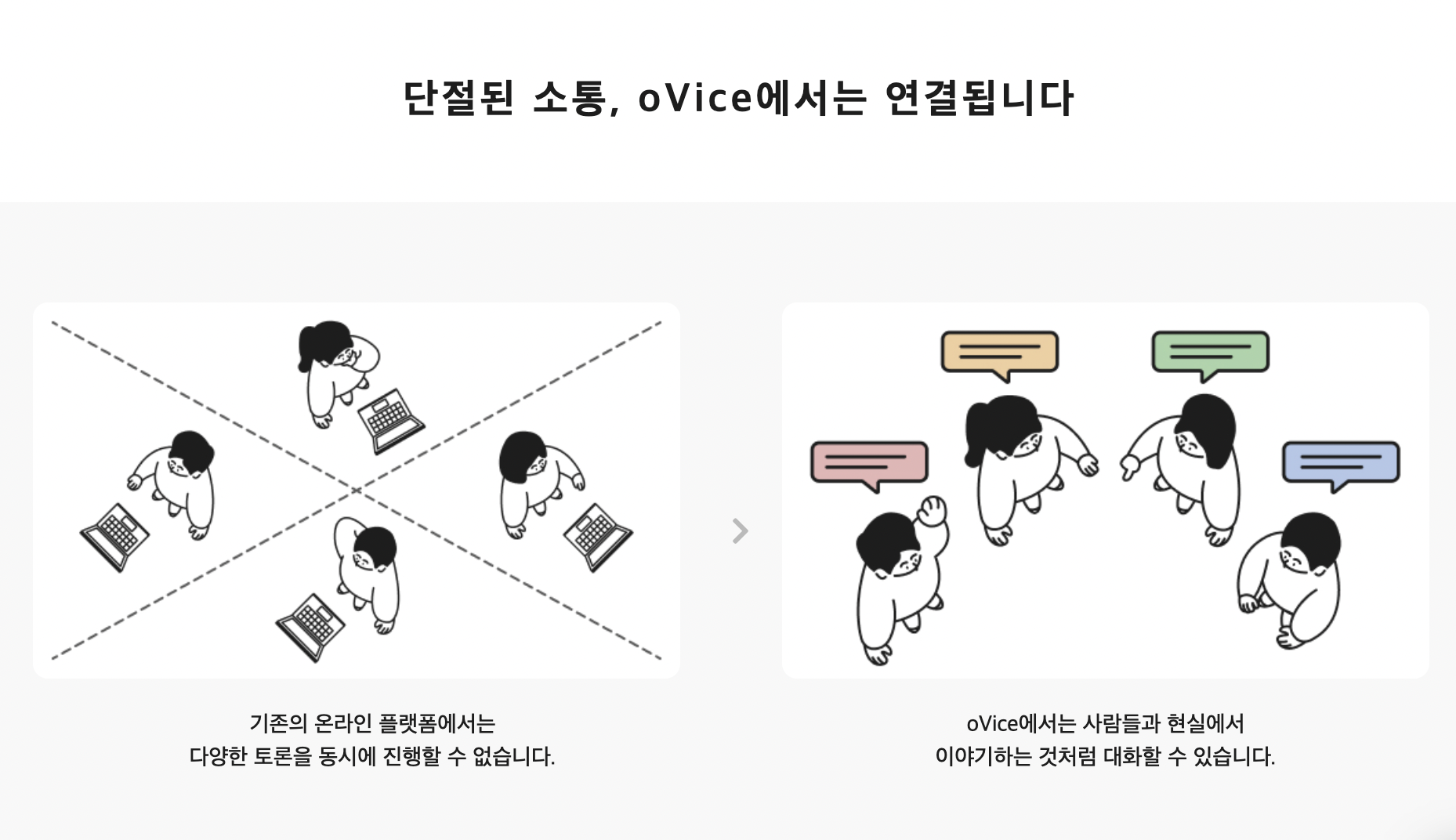오비스 스크린샷 1