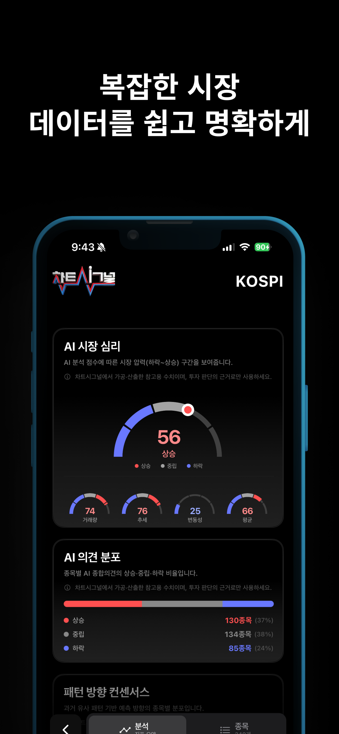 차트시그널 스크린샷 1