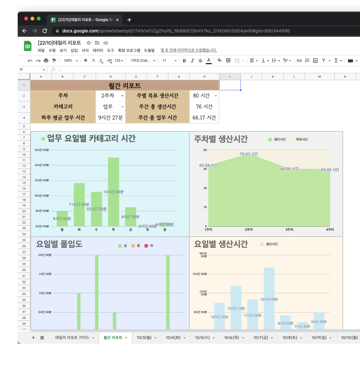 3월호.시간가계부 구글 시트 템플릿 스크린샷 3