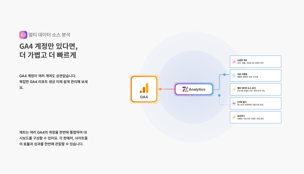 제트 애널리틱스 스크린샷 1