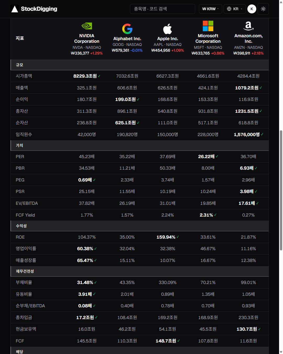 StockDigging 스크린샷 4
