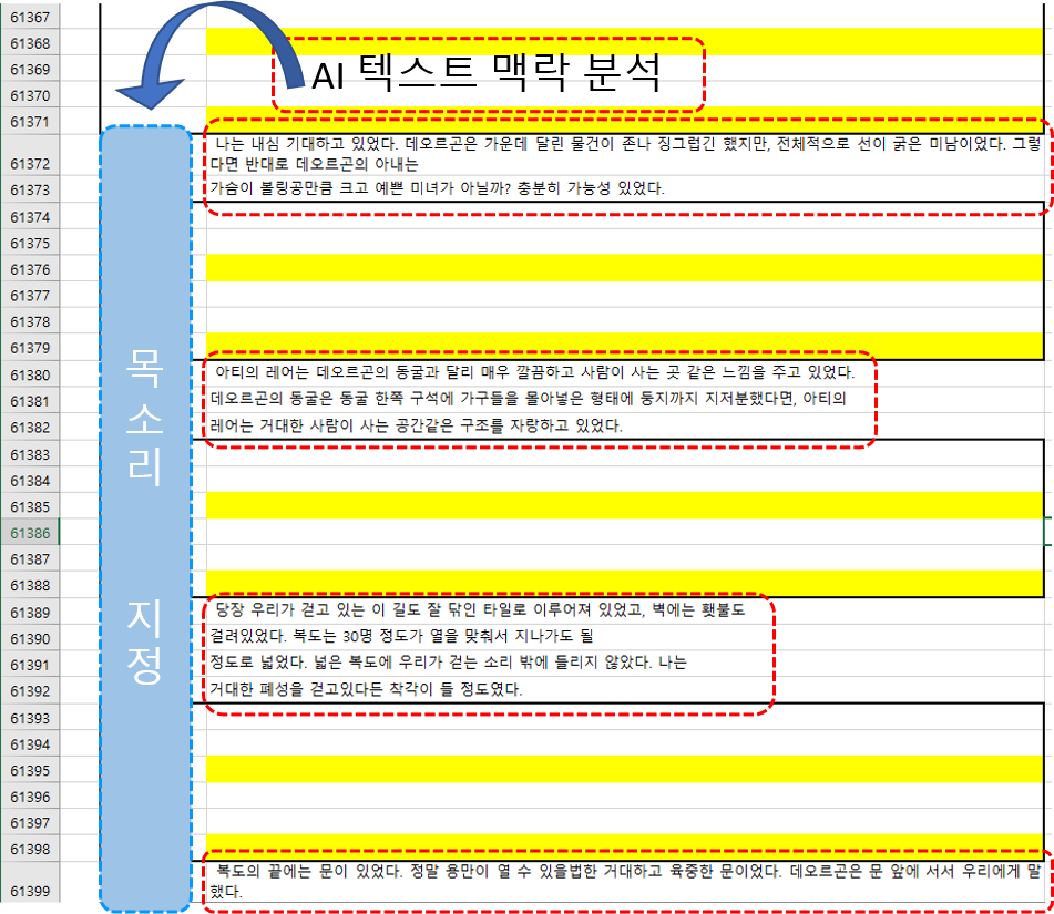 AI 코디네이터 스크린샷 3