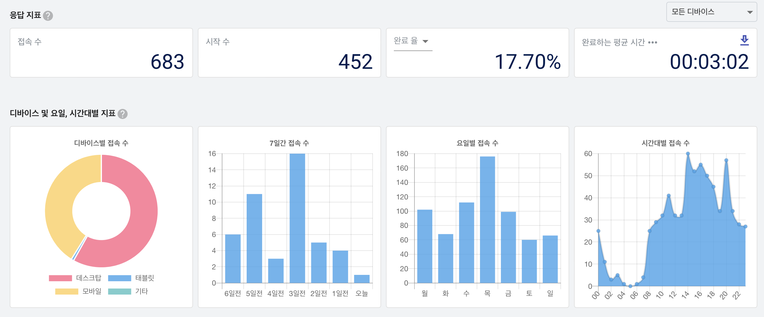 리스토베이 스크린샷 3