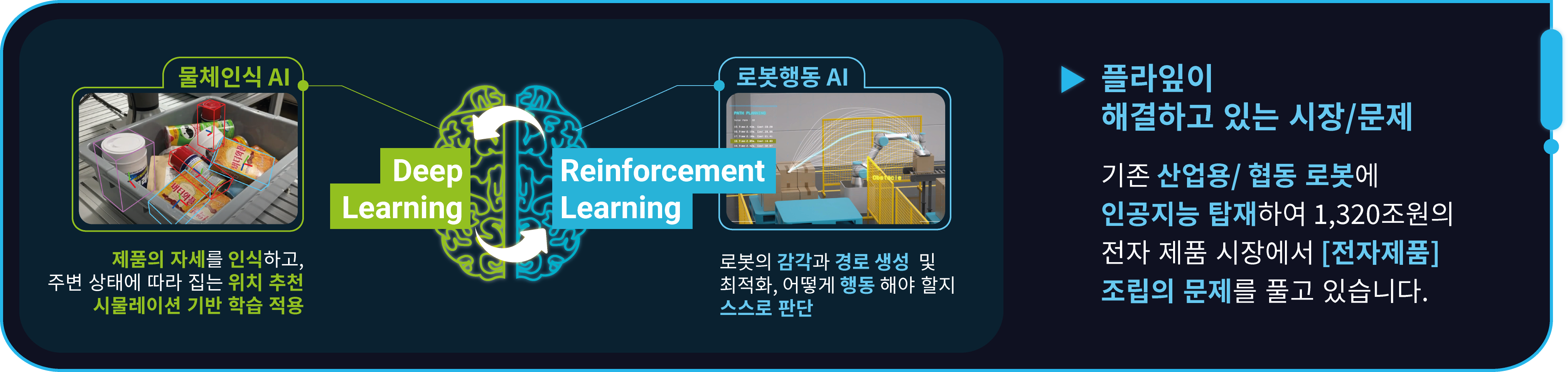 Plaif 스크린샷 1