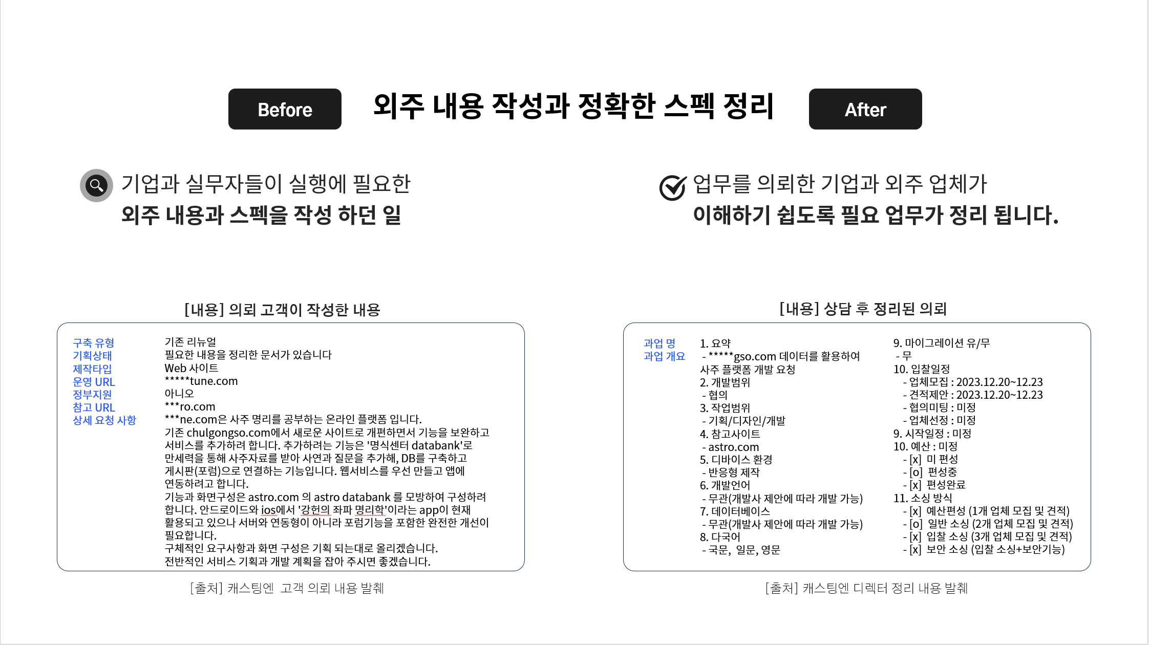 캐스팅엔 스크린샷 3
