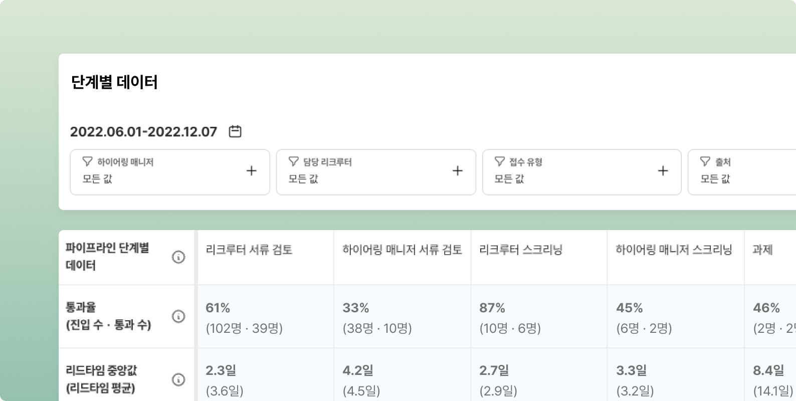 위하이어 스크린샷 3