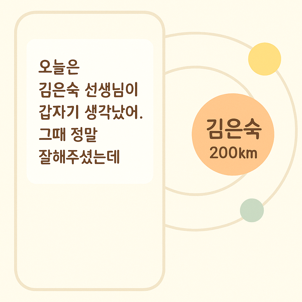 Youniverse 스크린샷 3