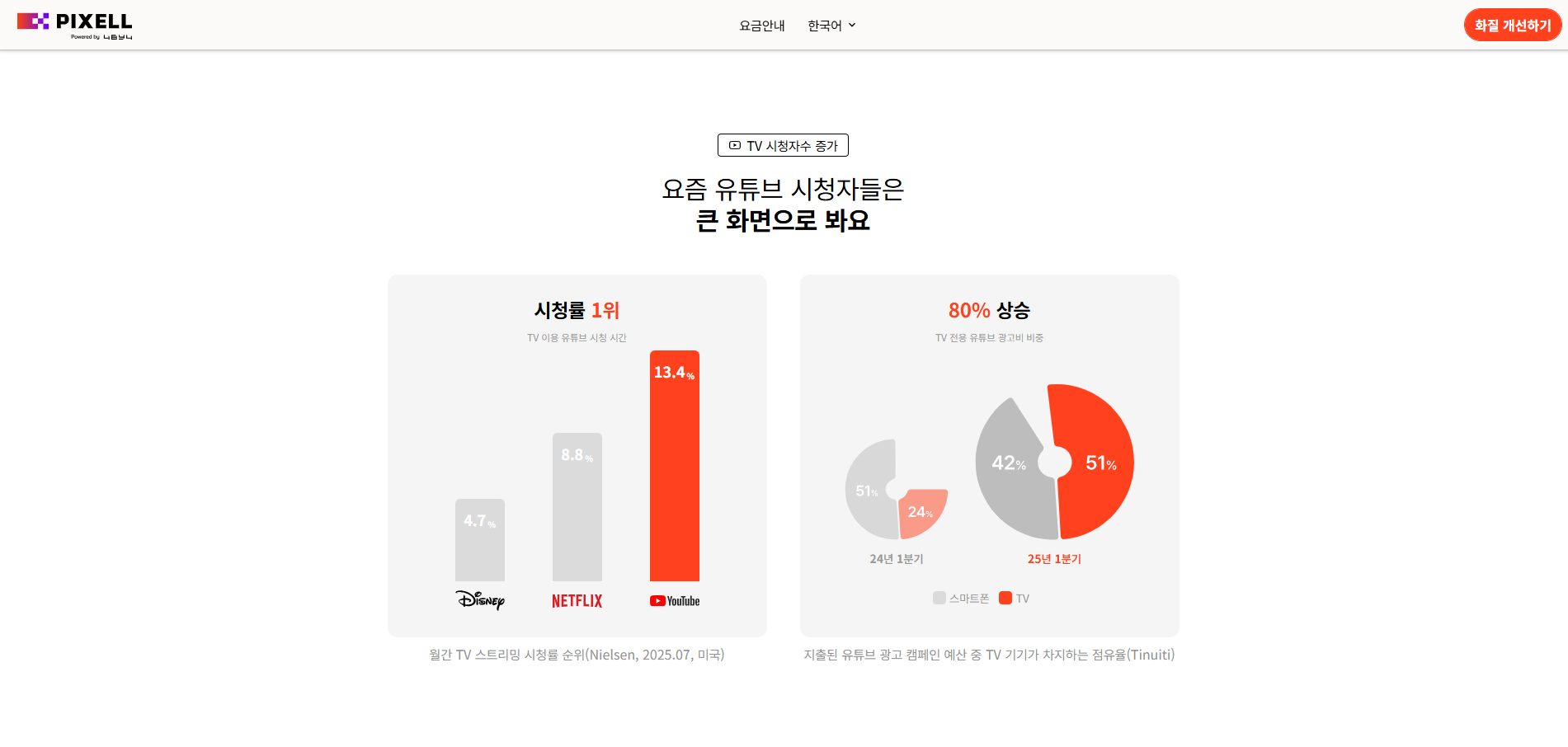픽셀 디테일러 스크린샷 2