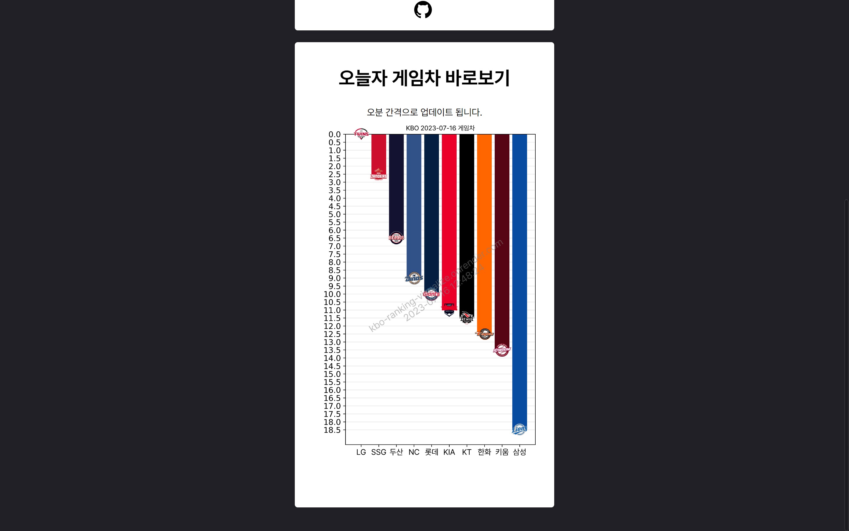 KBO 게임차 시각화 스크린샷 2