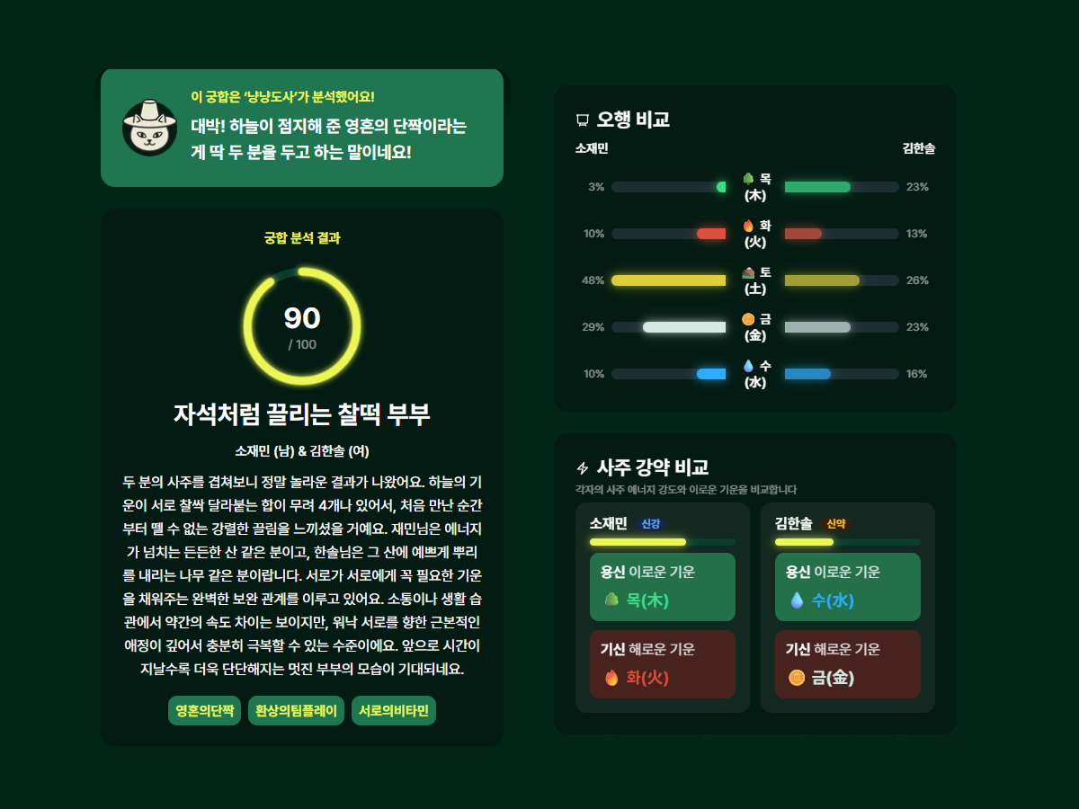 작두사주 스크린샷 4