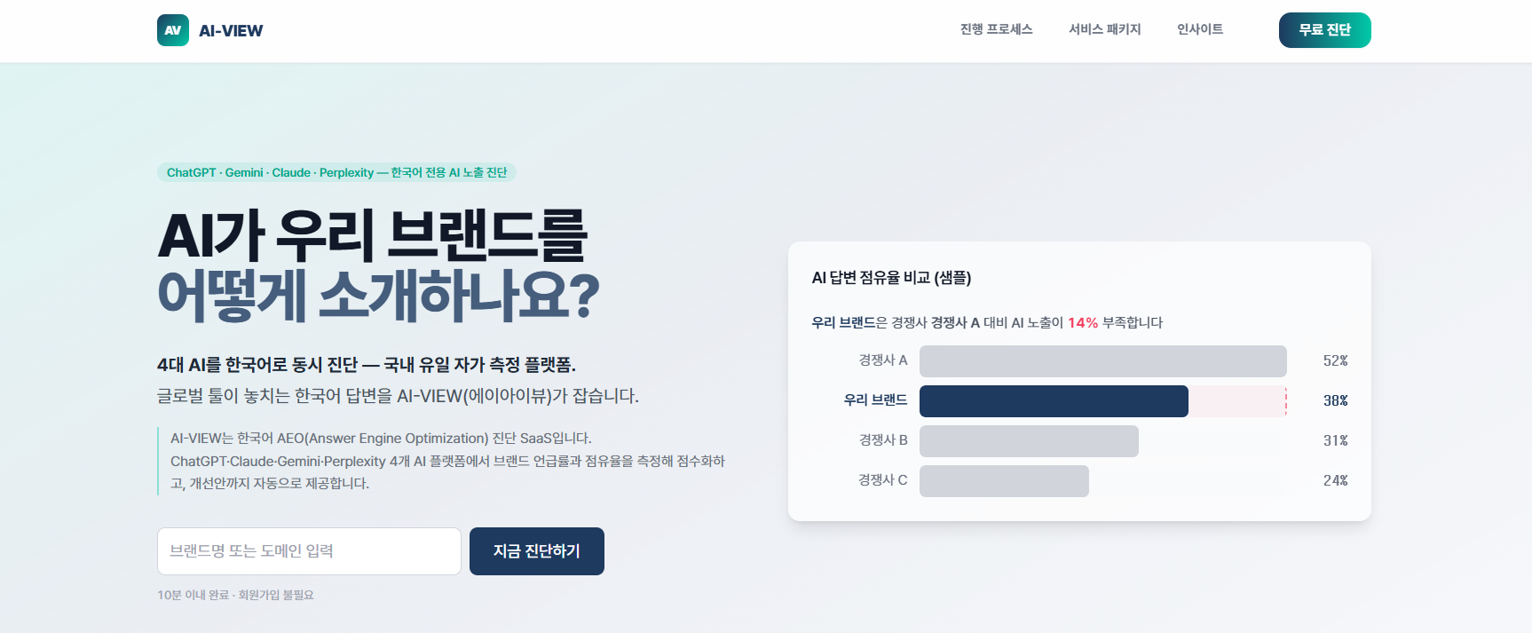 AI VIEW. AI뷰 스크린샷 1