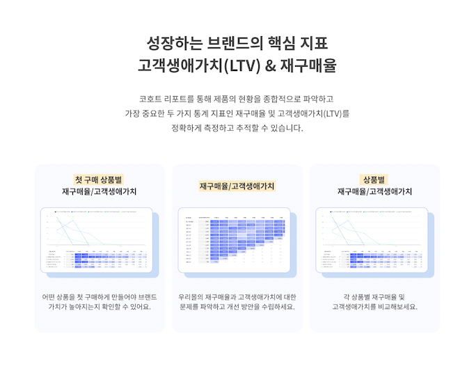 라플라스 애널리틱스 스크린샷 2