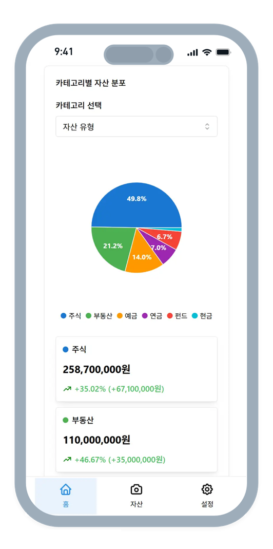 Asset Grow 스크린샷 1