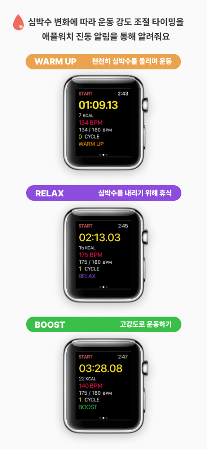Sweaty 스크린샷 4
