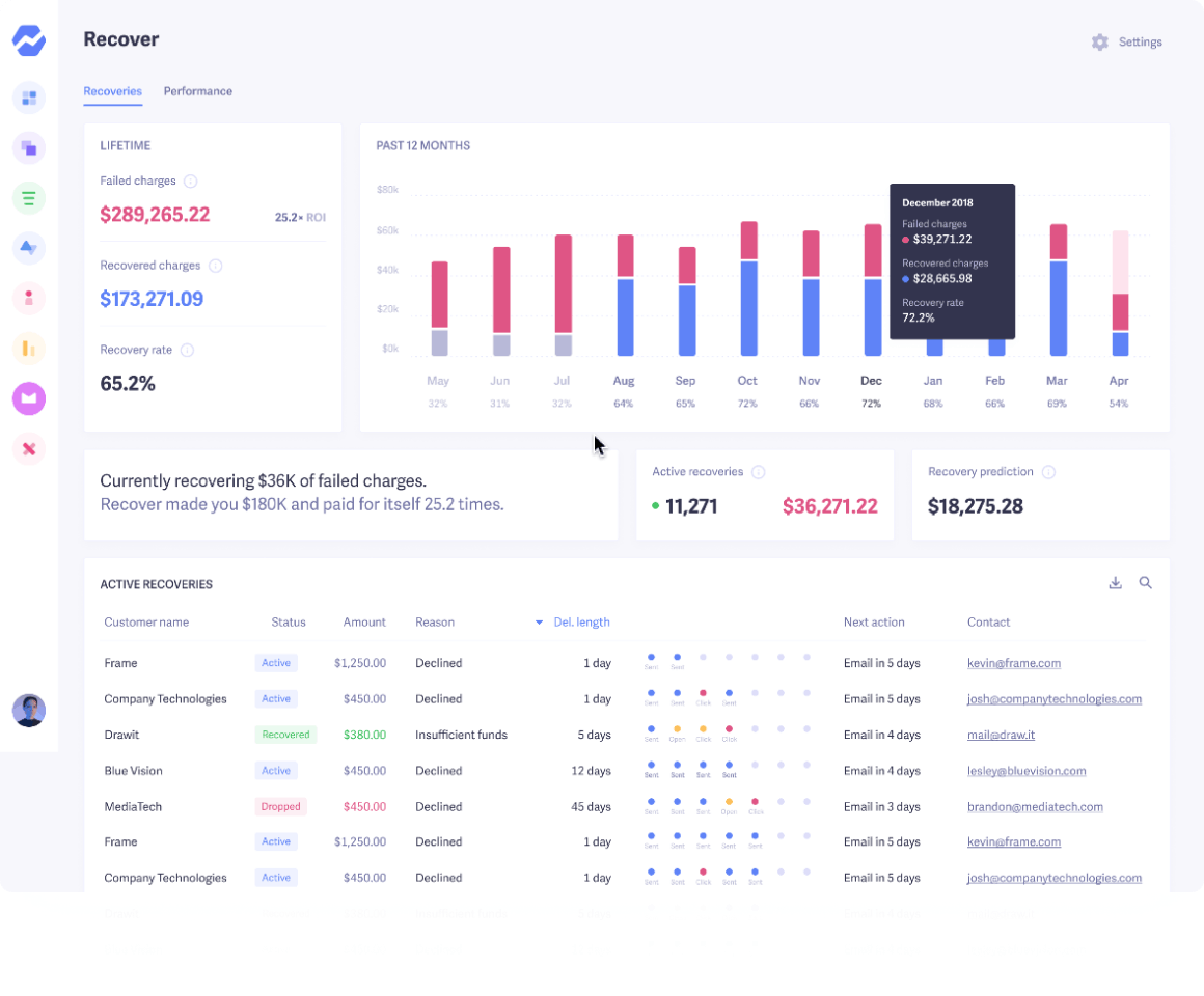 Baremetrics 스크린샷 3