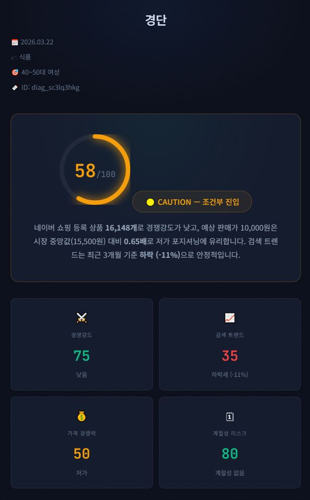 preselling 스크린샷 3