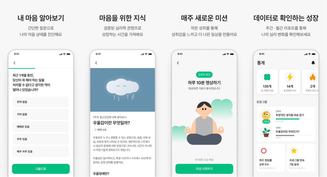 나만의 마음 건강 트레이너 SYMPLE 스크린샷 2