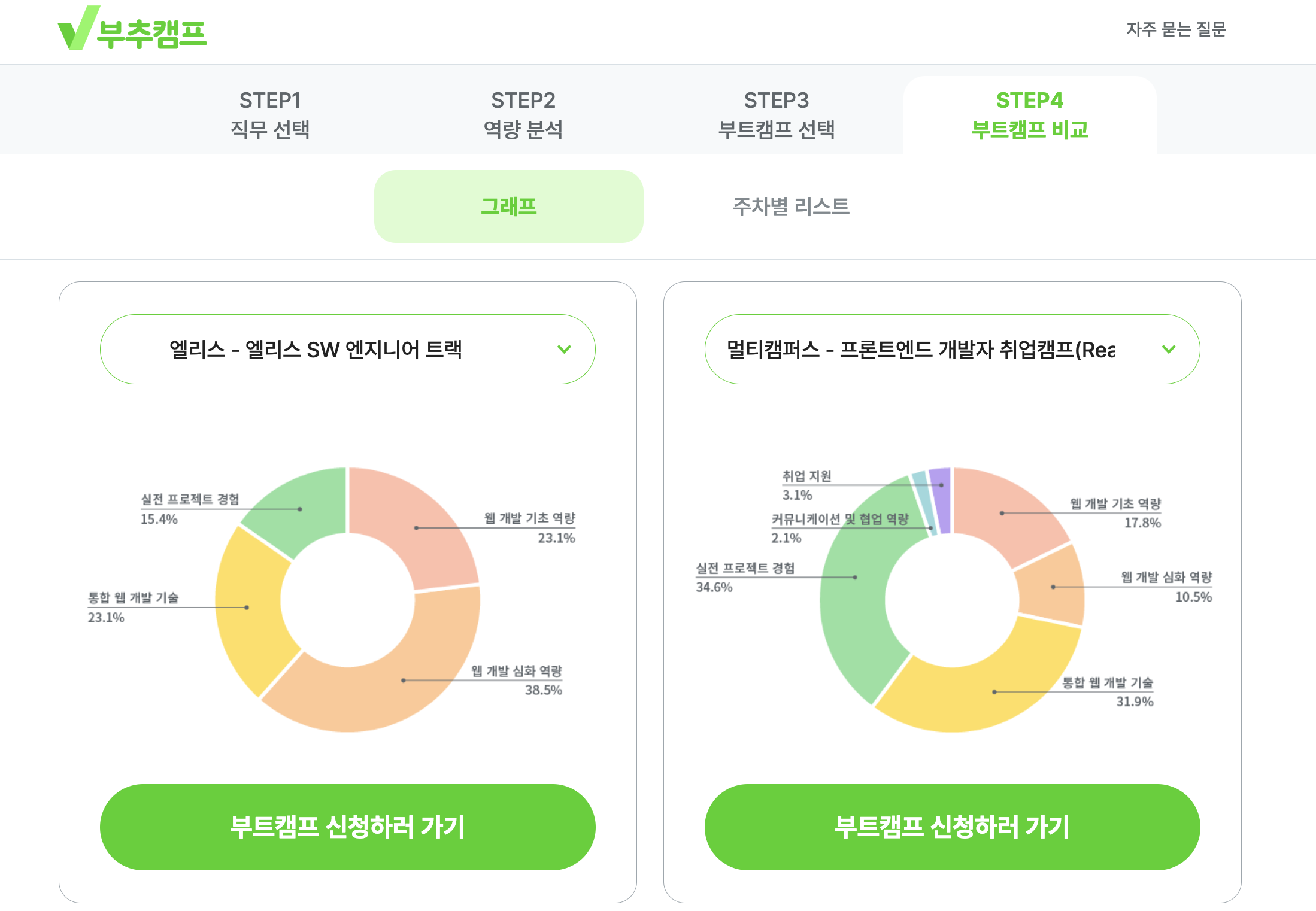 부추캠프 스크린샷 4