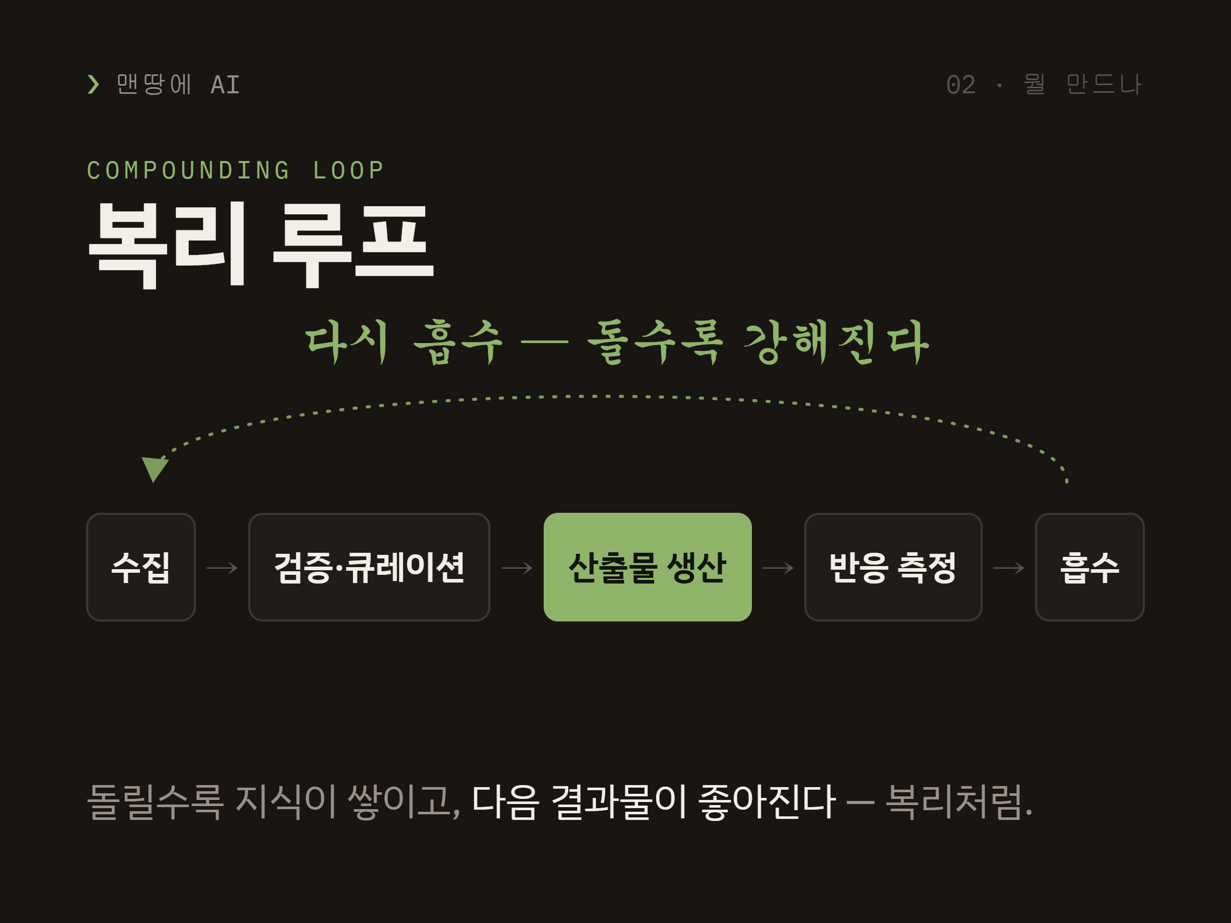 맨땅에 AI 스크린샷 3