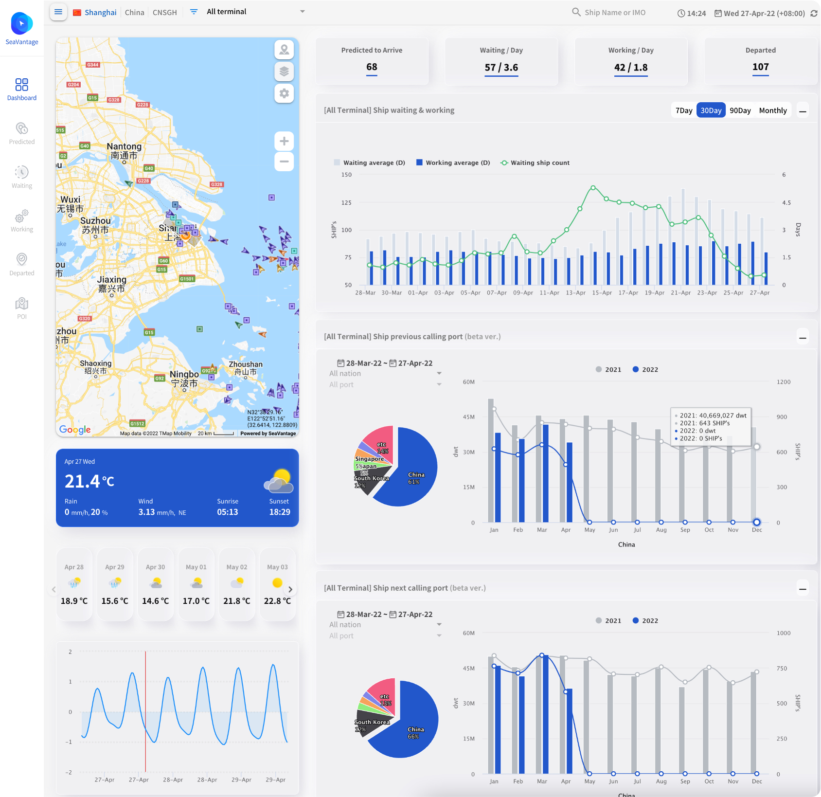 SVMP SeaVantage Maritime Platform 스크린샷 1