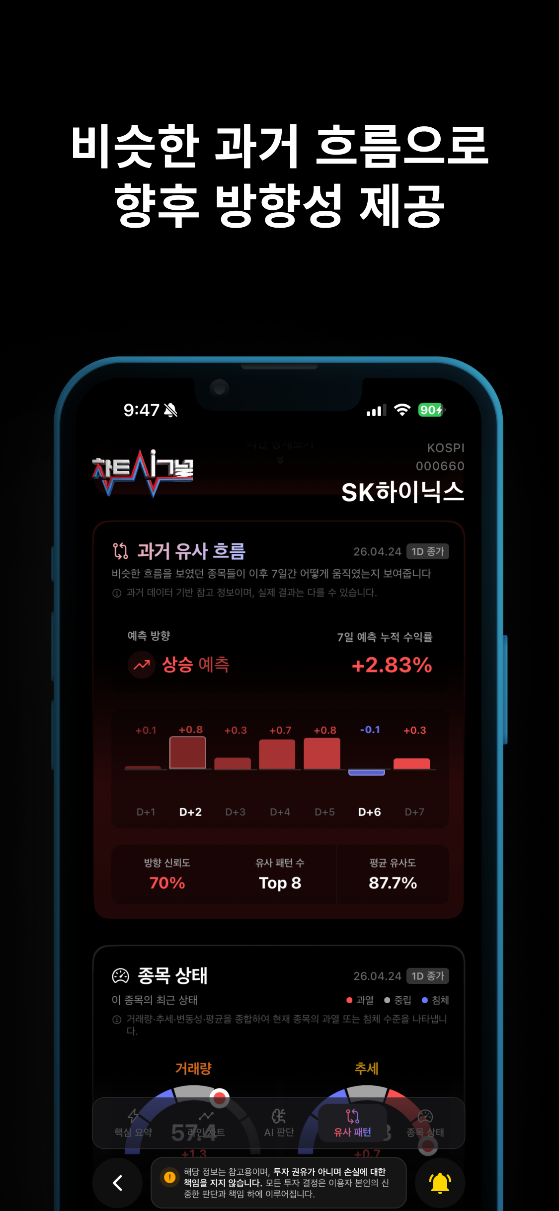 차트시그널 스크린샷 5