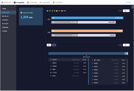 EnergyManagementSystem 스크린샷 1