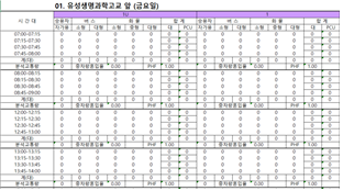 AI 기반 실시간 교통정보 모니터링 플랫폼 스크린샷 4