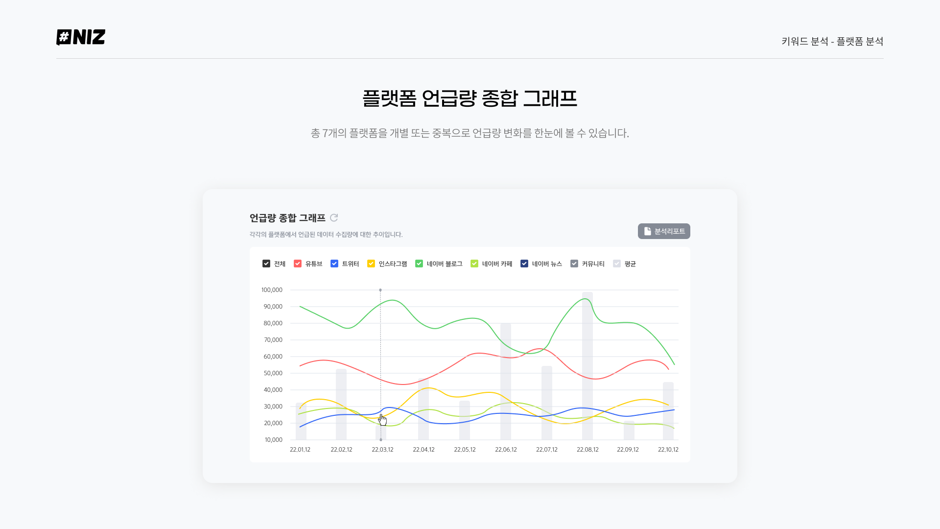 NIZ 스크린샷 3