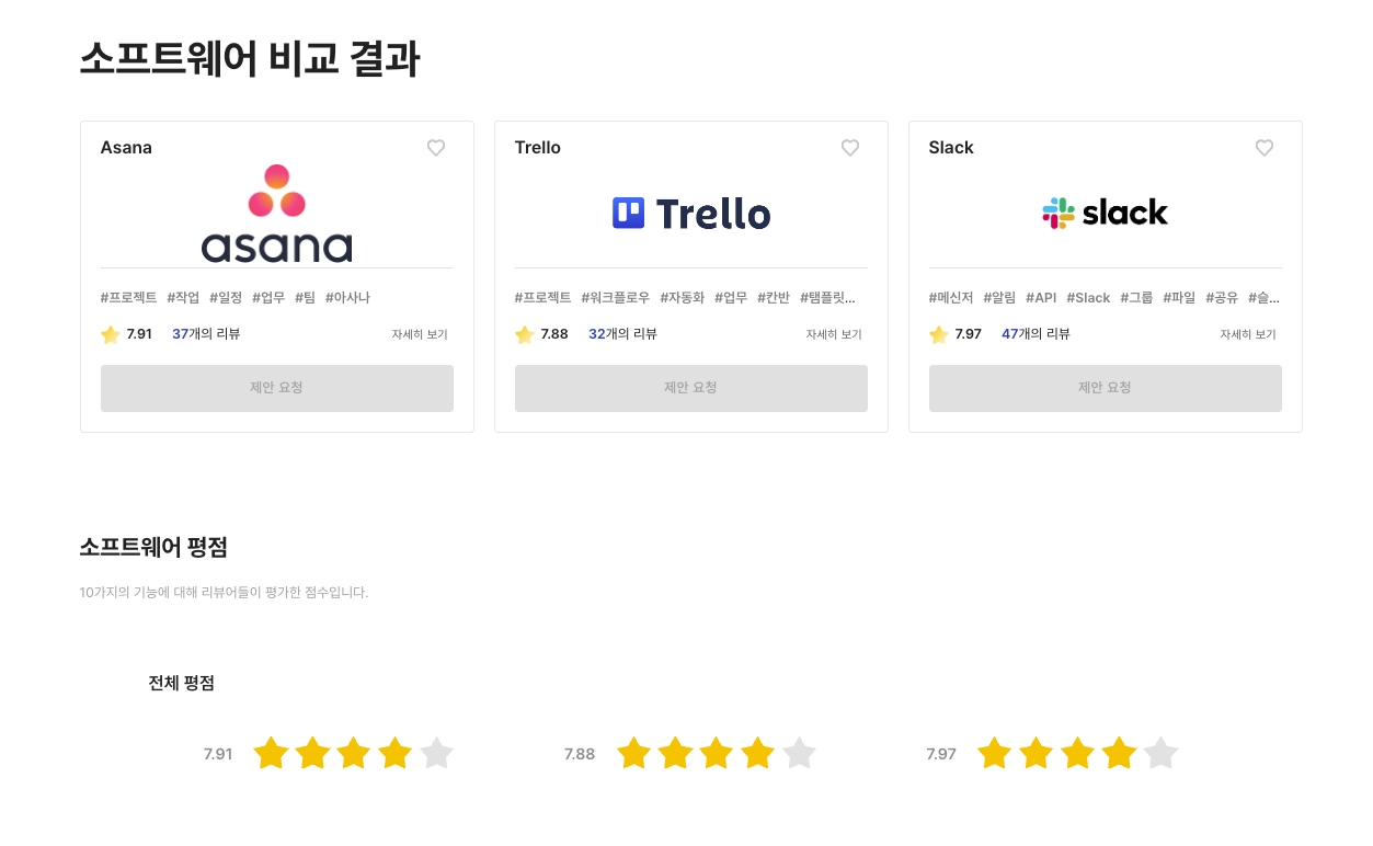 리뷰인사이트 스크린샷 4