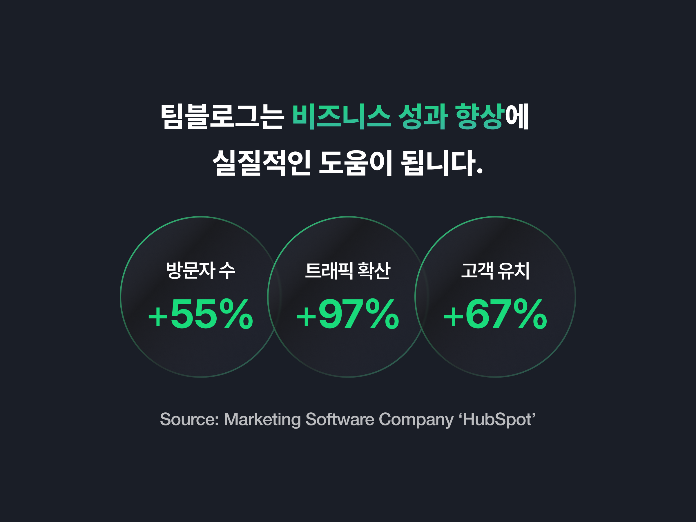 블로그 빌더 palms.blog 스크린샷 4