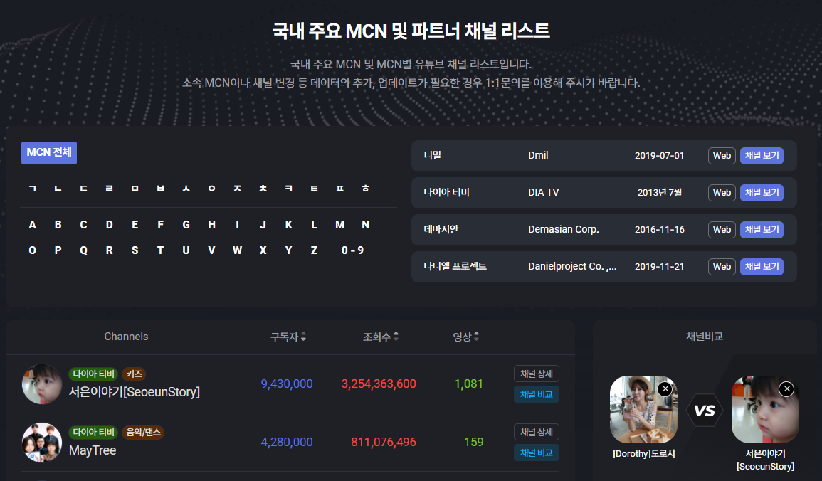 소셜러스 스크린샷 4