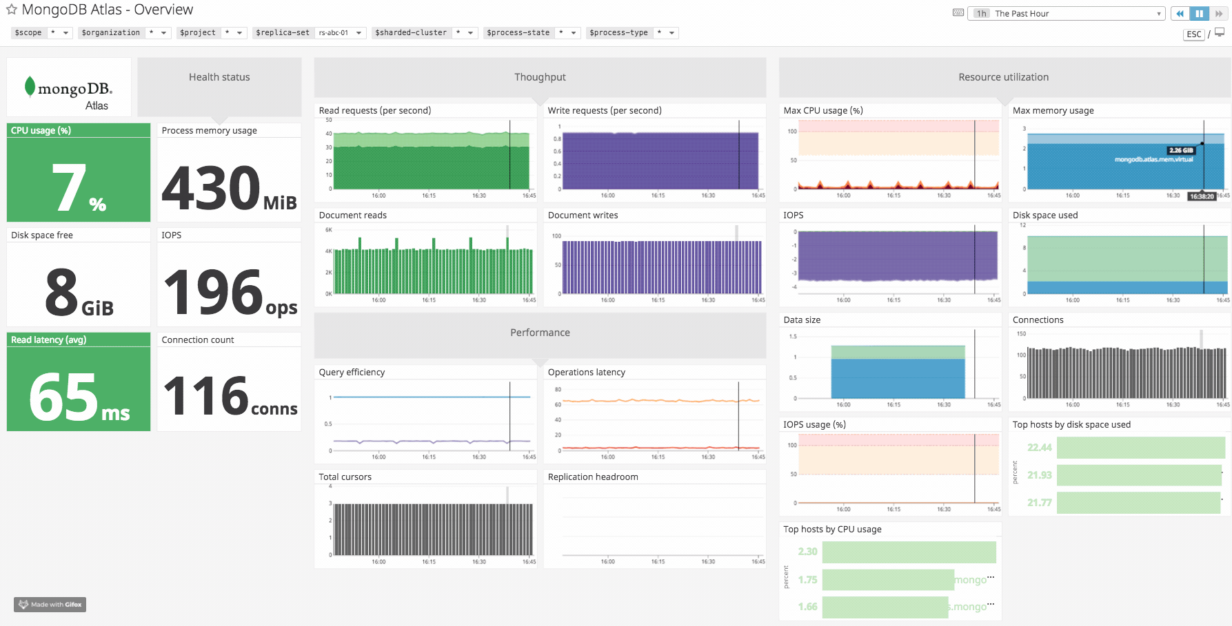 Datadog 데이터독 스크린샷 1