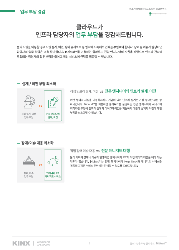 IXcloud 스크린샷 2