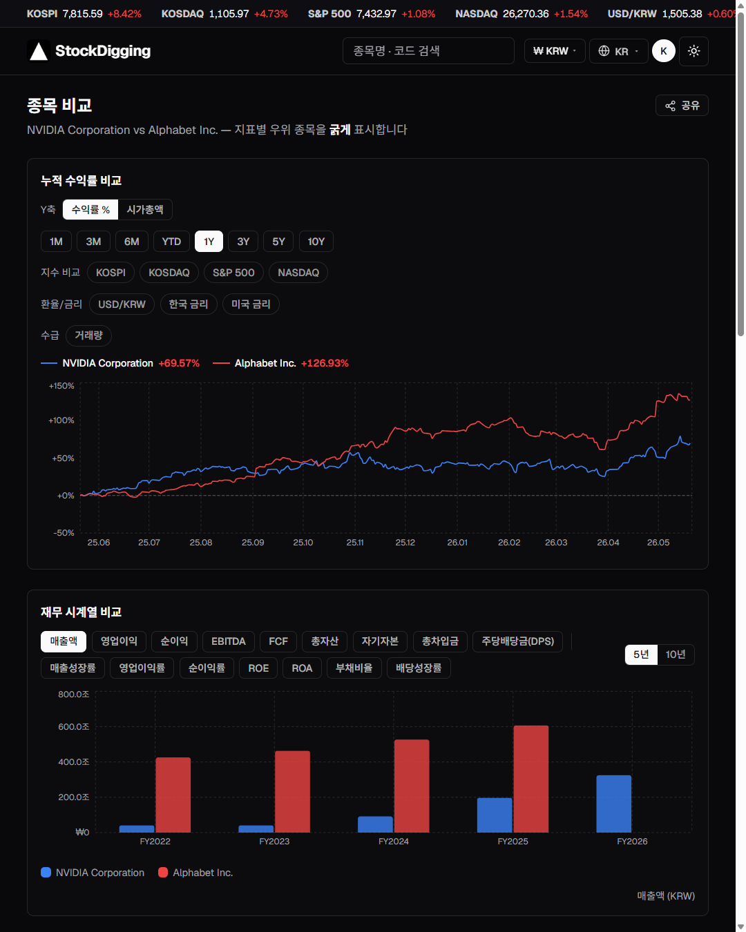 StockDigging 스크린샷 3